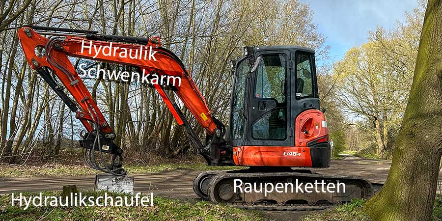 Raupenbagger mit Hydraulik und Motor